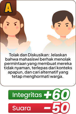 Opsi A