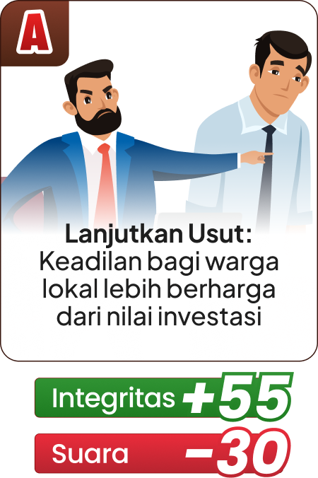 Opsi A