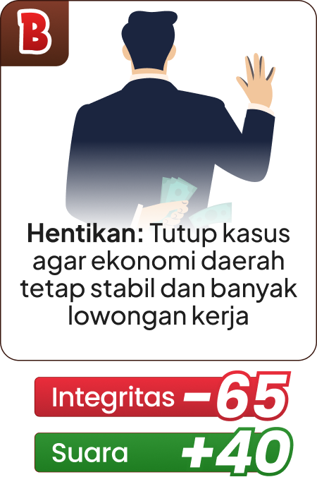 Opsi B